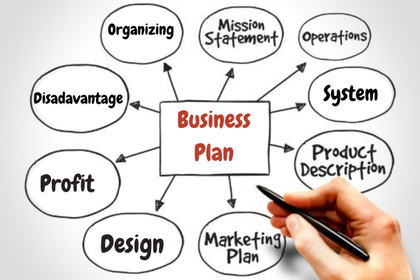 The Role of a Business Plan in Construction Business Success