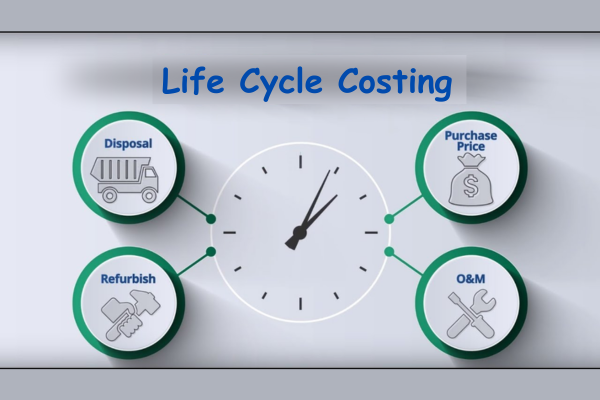 Life cycle costing